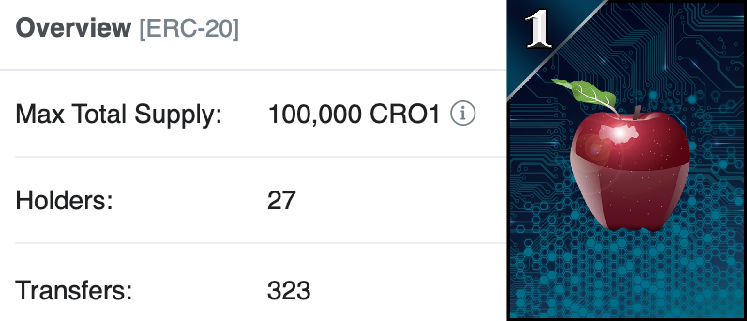 curioc